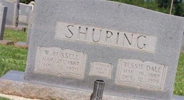 William Russell Shuping