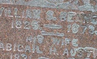 William S Bennett