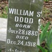 William S. Dodd