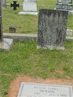 William Sample Dickson