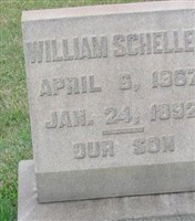 William Scheller William Scheller
