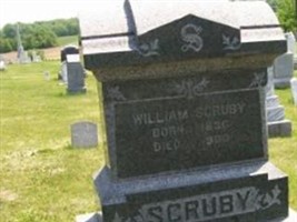 William Scruby William Scruby