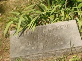 William Shepard Grymes