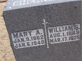 William Sherrell William Sherrell