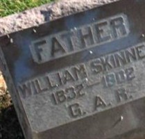 William Skinner