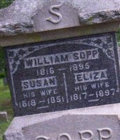 William Sopp William Sopp
