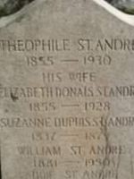William St Andre William St Andre