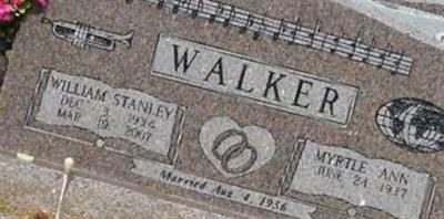 William Stanley Walker