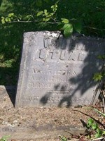 William Stuart William Stuart