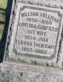 William Sullivan