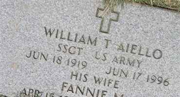 William T Aiello William T Aiello