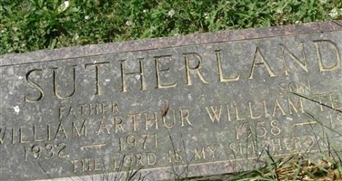 William Terry Sutherland William Terry Sutherland