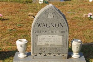 William Theodore Wagnon William Theodore Wagnon