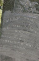 William Thornton William Thornton