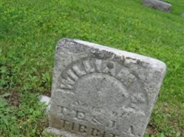 William Tibbits William Tibbits