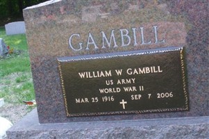 William W. Gambill