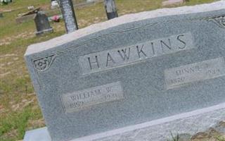 William W. Hawkins