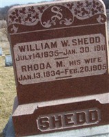 William W. Shedd William W. Shedd