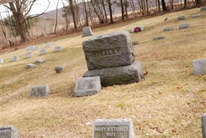 William W. Straley William W. Straley