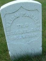 William W Weiser