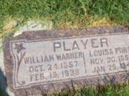 William Warner Player