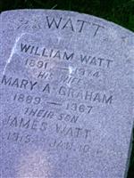 William Watt