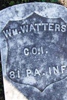William Watters William Watters