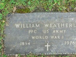 William Weatherly