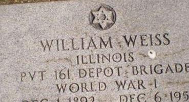 William Weiss
