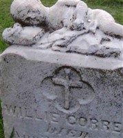 William "Willie" Correa