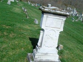 William Wirt Liggett