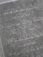 William Witter