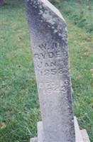 William (W.M.) Ryder