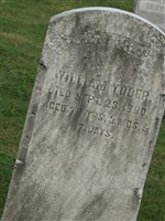William Yoder William Yoder