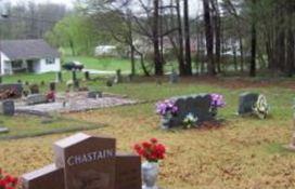 Williams Family Cemetery