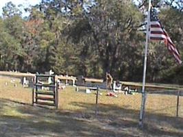 Williams Family Cemetery (Private)