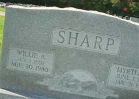 Willie A Sharp Willie A Sharp