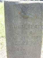 Willie Beaty