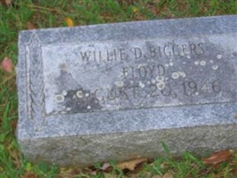 Willie D. Biggers Floyd