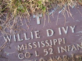 Willie D. Ivy Willie D. Ivy
