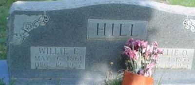 Willie E Hill