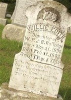 Willie Edith Rutledge