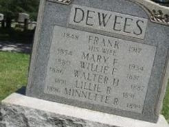 Willie F. Dewees Willie F. Dewees