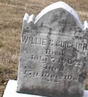 Willie G. Gingrich Willie G. Gingrich