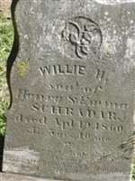 Willie H Schrader Willie H Schrader
