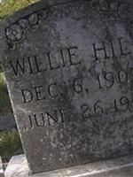 Willie Hill