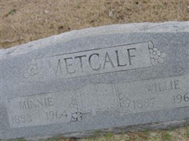 Willie Metcalf Willie Metcalf