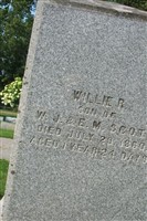 Willie R. Scott Willie R. Scott