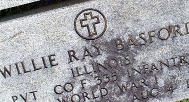 Willie Ray Basford Willie Ray Basford