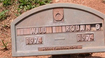 Willie Roland Willie Roland